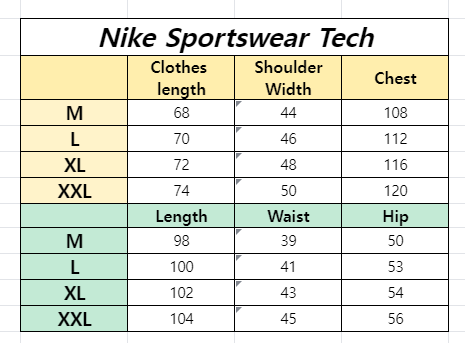 Nike Sportswear Tech Fleece Windrunner Full Zip Hoodie & Joggers Set Dark Grey Heather/Black/White